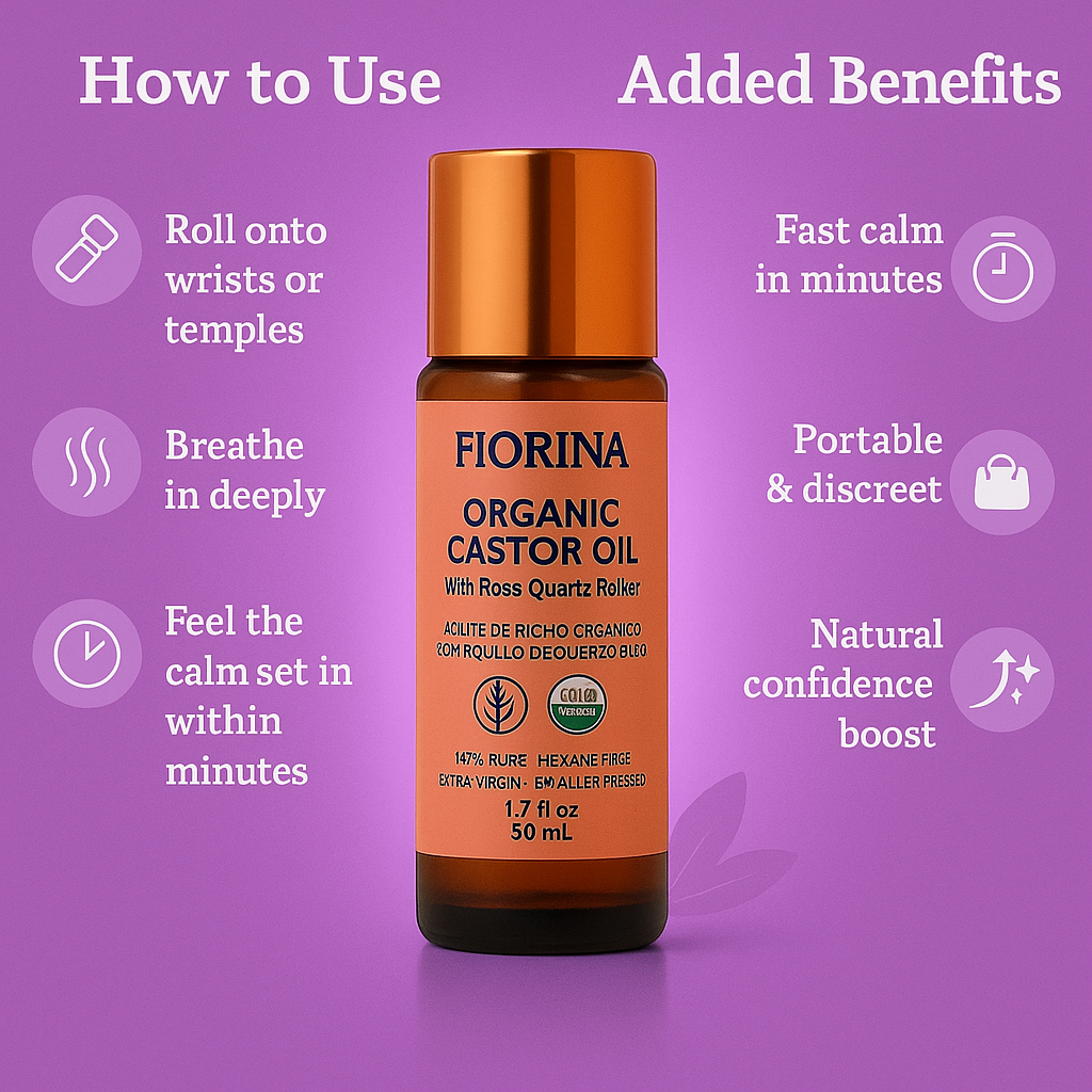 Fiorina Castor Oil Roller