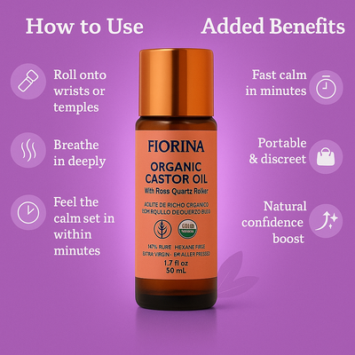 Fiorina Castor Oil Roller