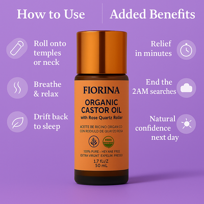 Fiorina Castor Oil Roller 2.0